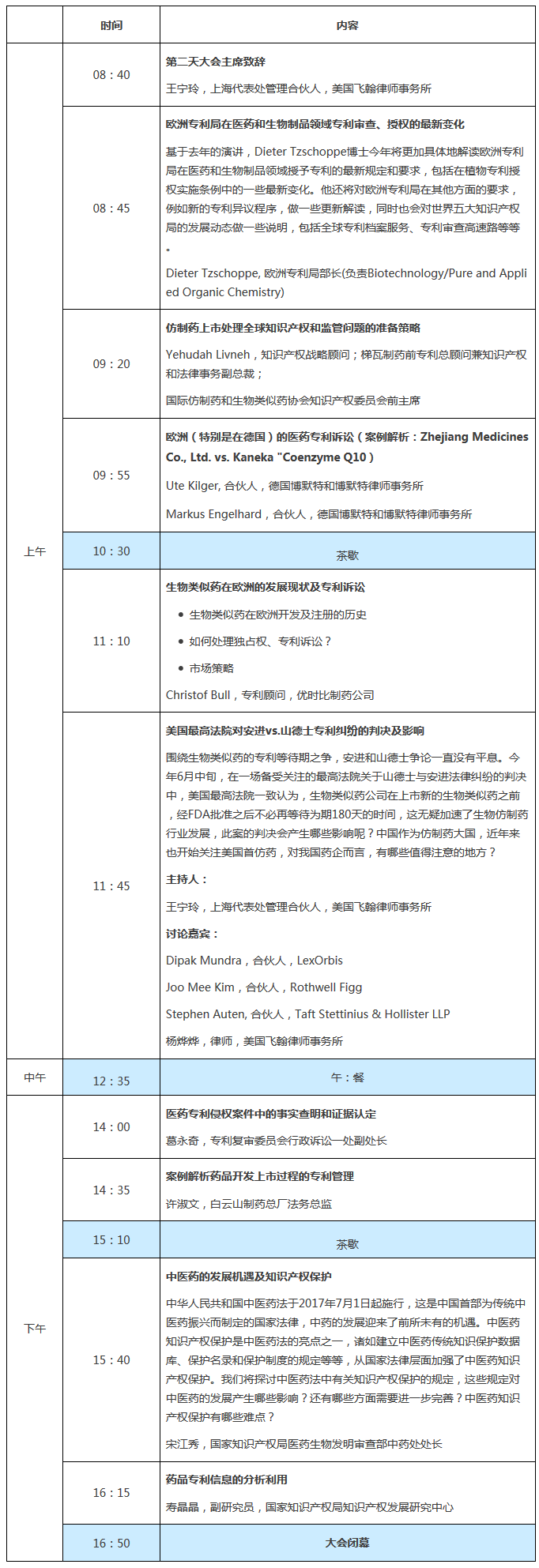 100多家國內、外藥企參與！第二屆中國醫藥知識產權峰會2017即將召開！
