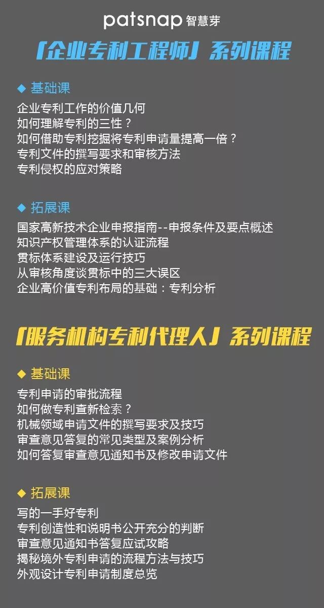雙十一限免丨這有套「高薪IP人必修課」，40節專業課+16本推薦書，助你快速進階！