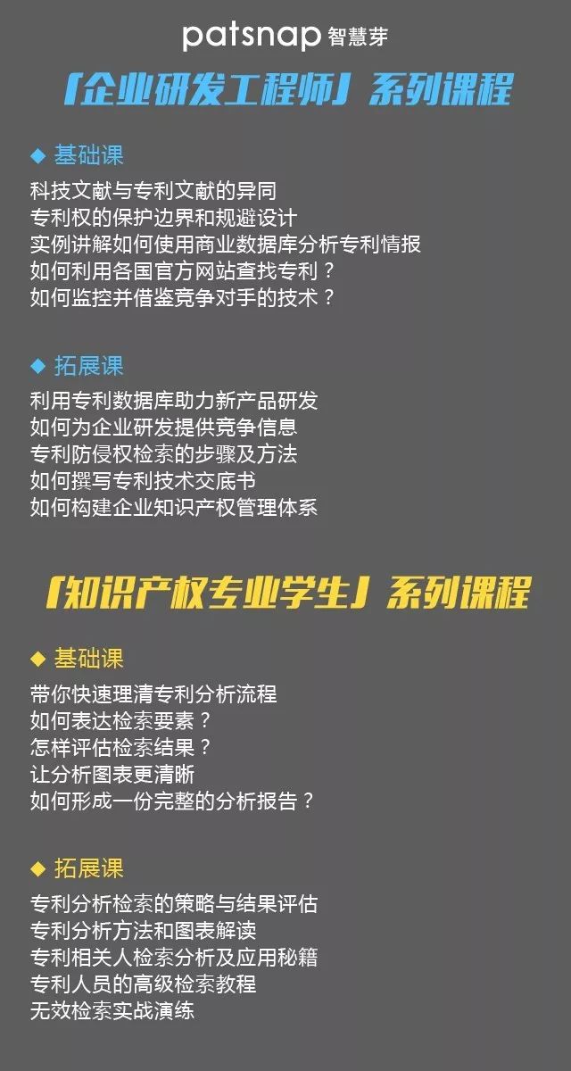 雙十一限免丨這有套「高薪IP人必修課」，40節專業課+16本推薦書，助你快速進階！