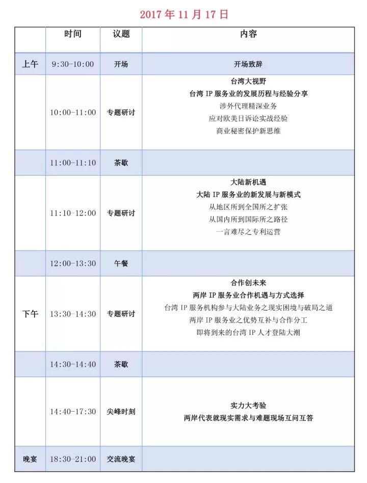 周五聚首！「G40兩岸知識產權領袖閉門峰會」最新嘉賓公布