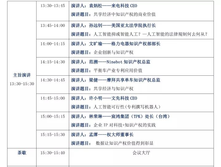 周六相見！GIPC 2017 全球知識產權生態大會最新議程發布！