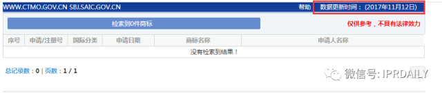 是真是假？以后不能叫“旗艦機”？360已為其注冊商標？