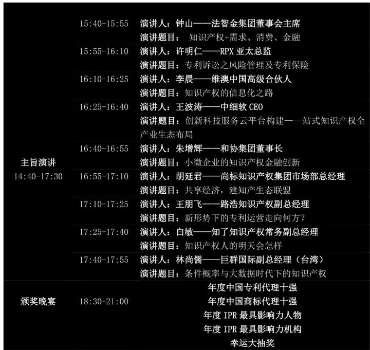「2017 全球知識產權生態大會」今日將在京召開?。ㄔ敿氉h程&演講嘉賓）