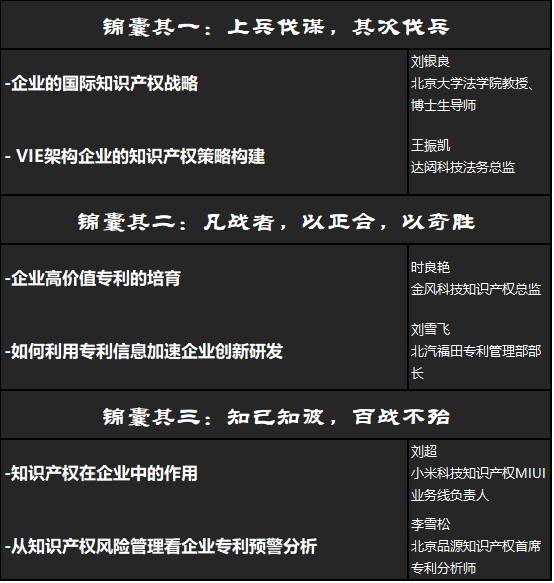 智慧工場北京站 | 打好專利的圍城之戰，你需要這三個錦囊妙計