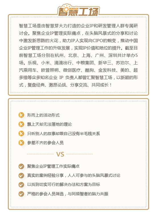 智慧工場北京站 | 打好專利的圍城之戰，你需要這三個錦囊妙計