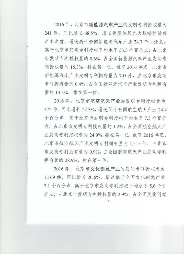 《2016年北京市戰略性新興產業知識產權（專利）狀況》白皮書