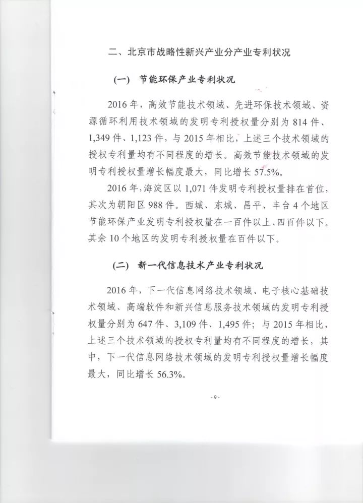 《2016年北京市戰略性新興產業知識產權（專利）狀況》白皮書