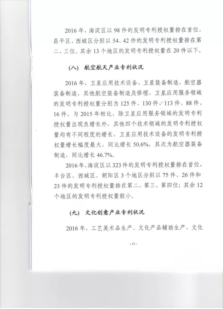 《2016年北京市戰略性新興產業知識產權（專利）狀況》白皮書