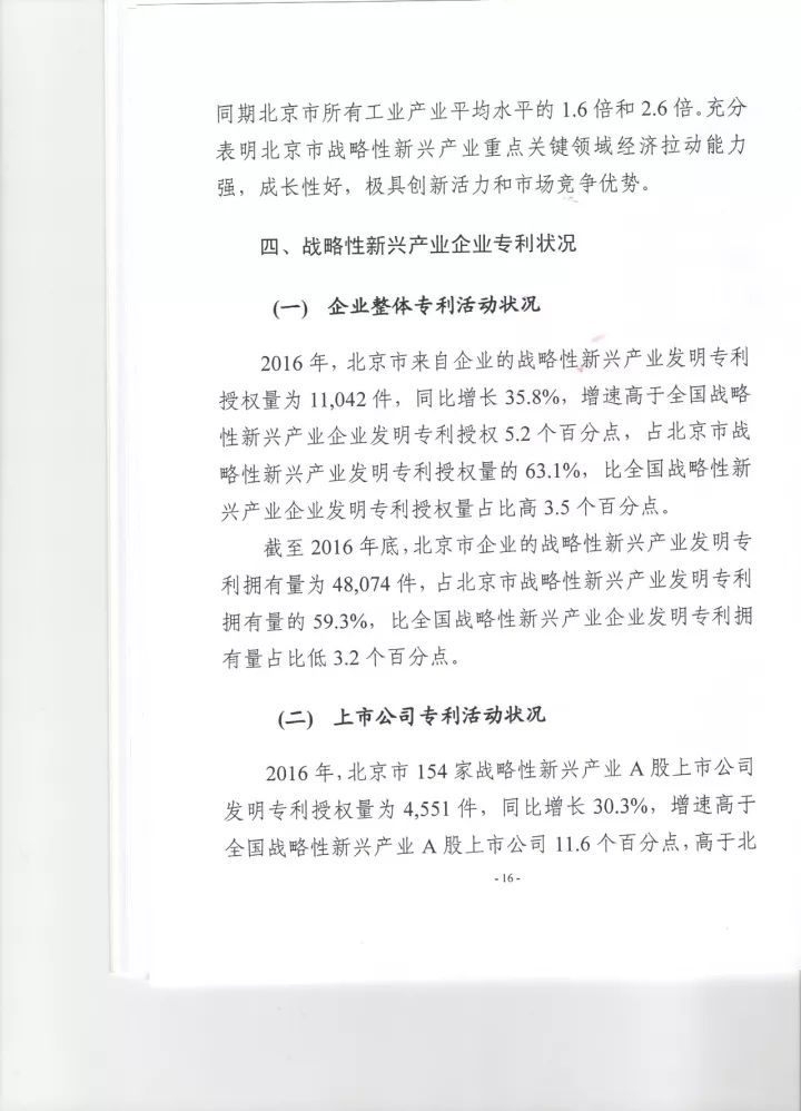 《2016年北京市戰略性新興產業知識產權（專利）狀況》白皮書