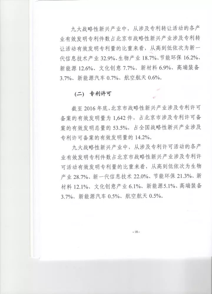 《2016年北京市戰略性新興產業知識產權（專利）狀況》白皮書