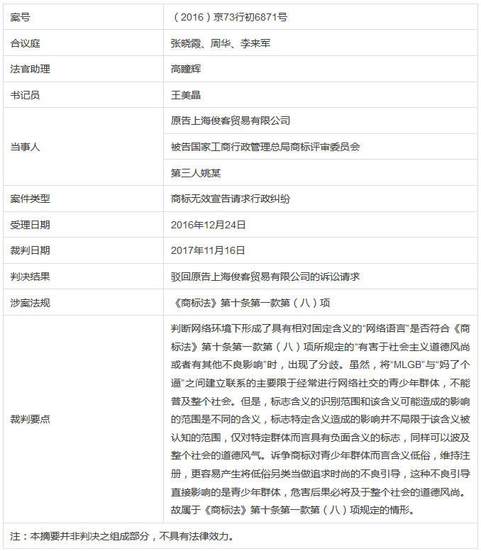 「MLGB」含義低俗！北知院判決商標不予維持注冊