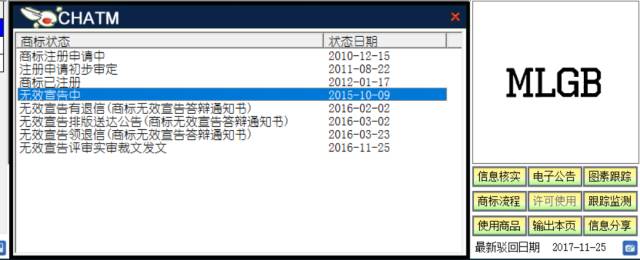 「MLGB」商標江湖的來龍去脈！