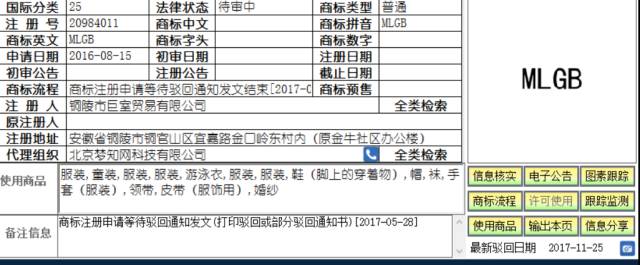 「MLGB」商標江湖的來龍去脈！