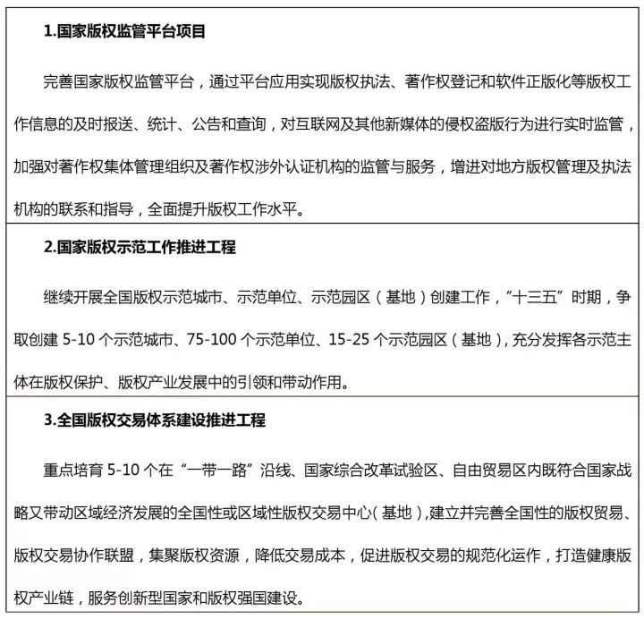 知識產權行業發展與投融資報告 （2016-2017）--政策梳理篇