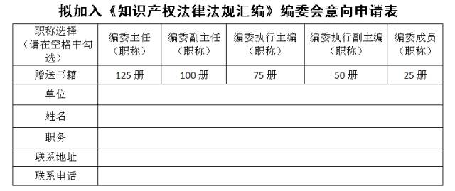 《知識產權法律法規匯編》編委會誠邀您加入！