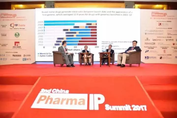 第二屆中國醫藥知識產權峰會，嘉賓們都談了什么？
