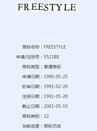 2017十大網絡流行語商標申請！freestyle最多，皮皮蝦次之