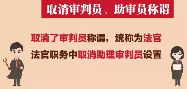 法官法修訂：取消審判員稱謂！