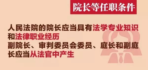 法官法修訂：取消審判員稱謂！