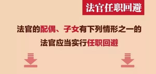 法官法修訂：取消審判員稱謂！