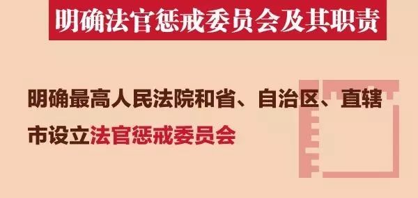 法官法修訂：取消審判員稱謂！