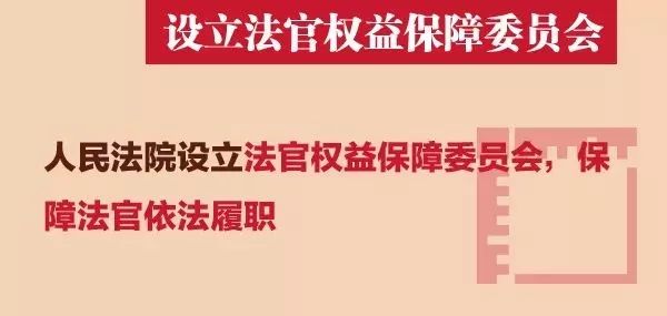 法官法修訂：取消審判員稱謂！