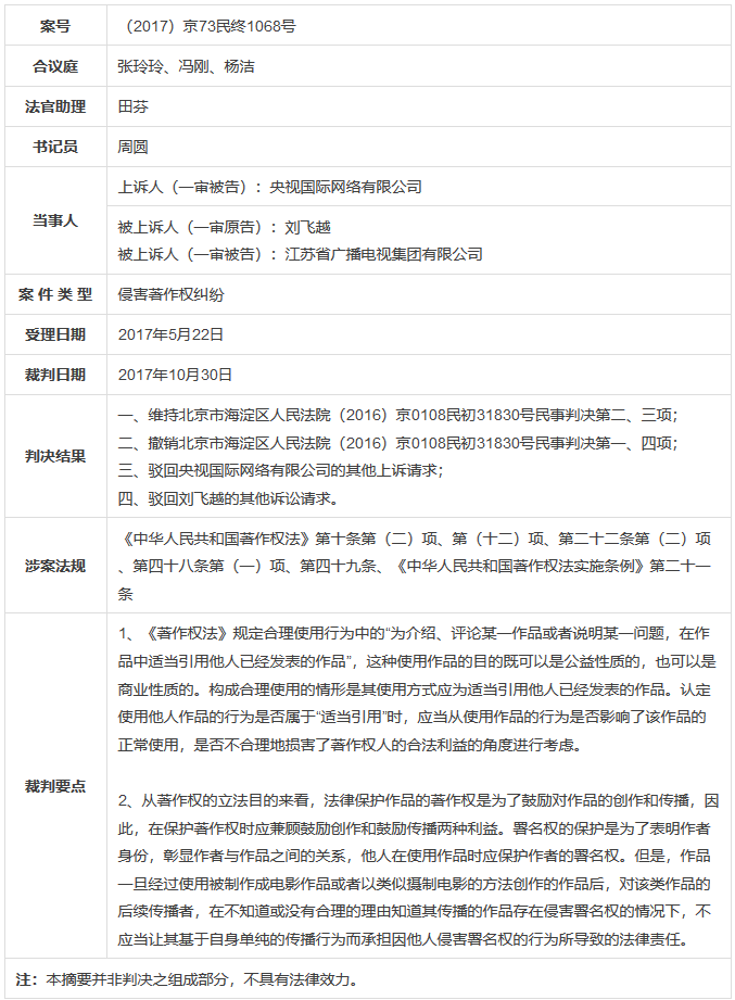 判賠33330元!劉飛越訴央視國際網絡公司、江蘇廣播電視集團侵害著作權案終審宣判