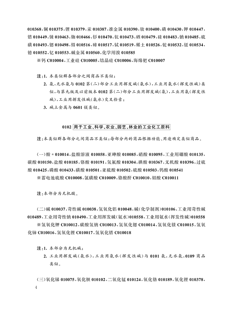 商標局：2018商品和服務項目申報指南公布！