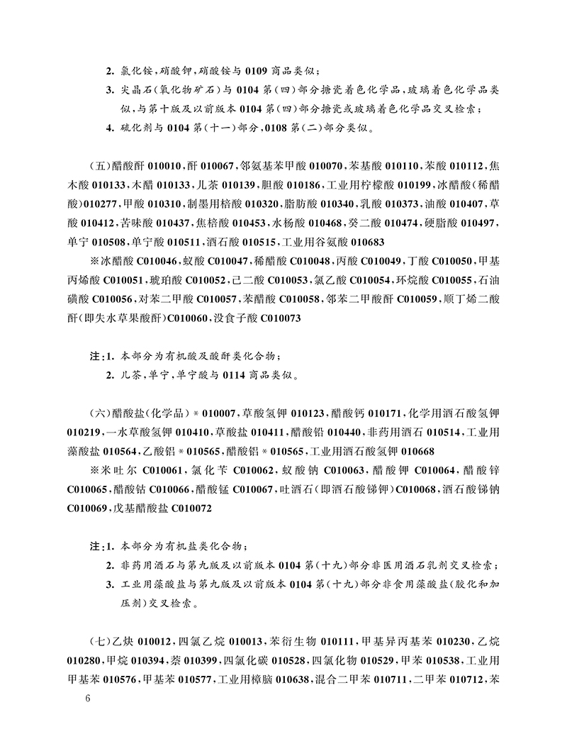 商標局：2018商品和服務項目申報指南公布！