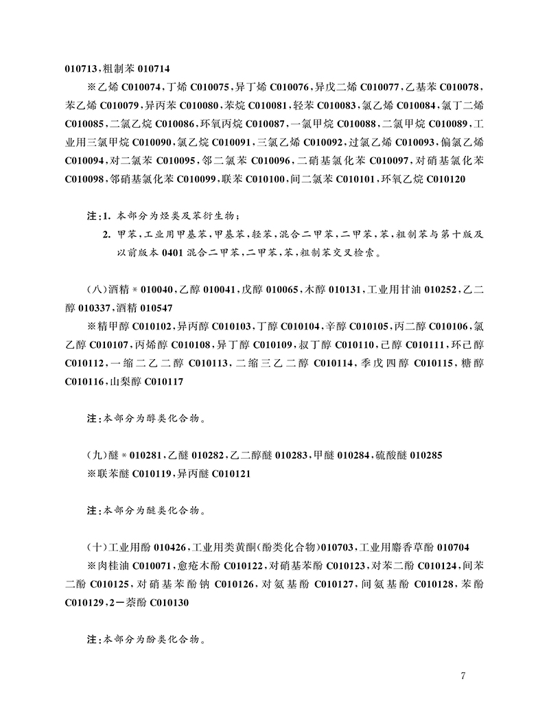 商標局：2018商品和服務項目申報指南公布！
