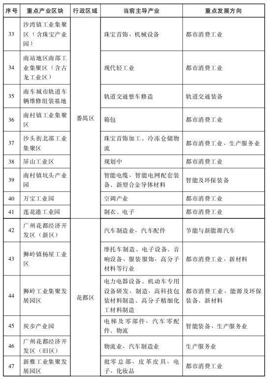 貫標：幾家真心，幾家情！