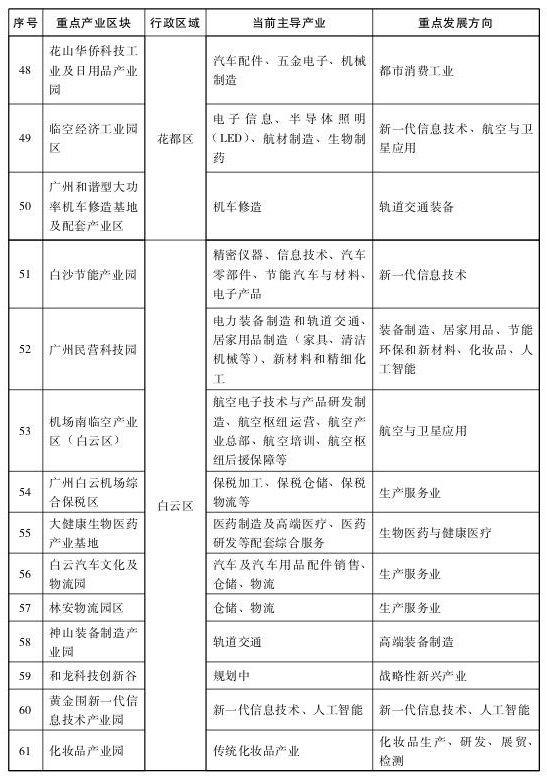 貫標：幾家真心，幾家情！