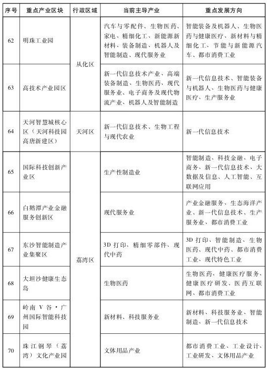 貫標：幾家真心，幾家情！