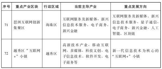貫標：幾家真心，幾家情！