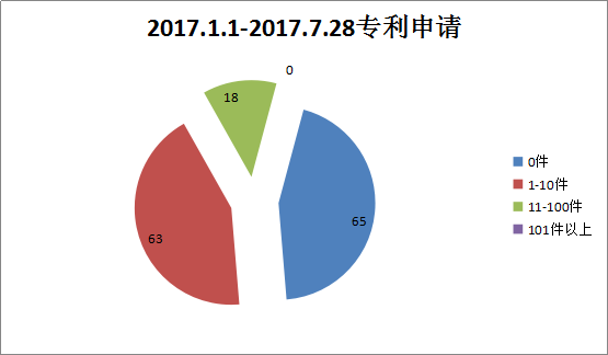 貫標：幾家真心，幾家情！