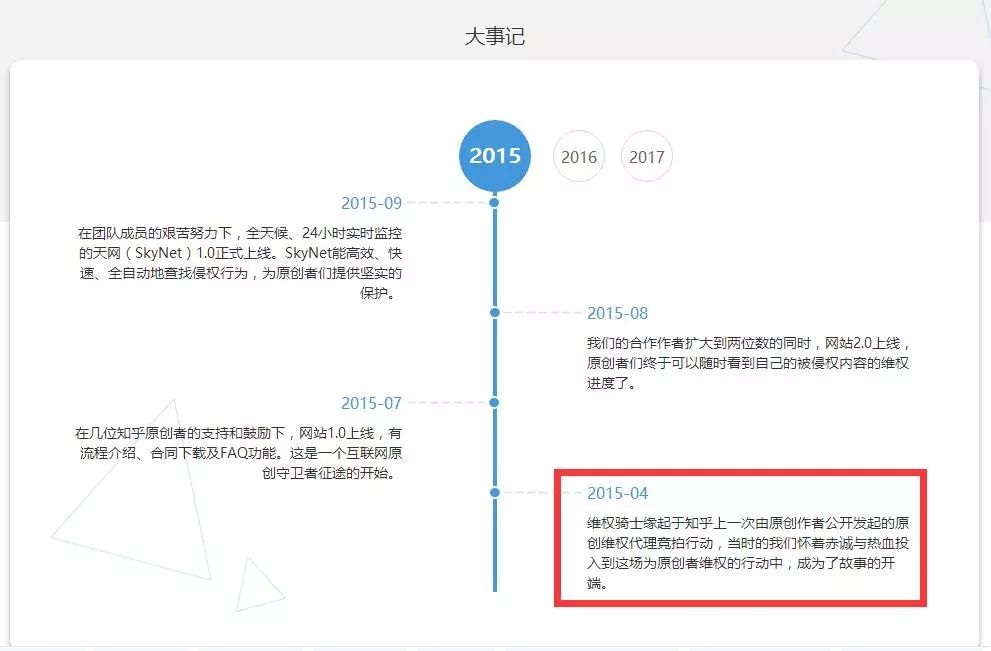 「維權騎士」再獲 1600 萬元A輪融資！新諍信領投，青銳資本跟投