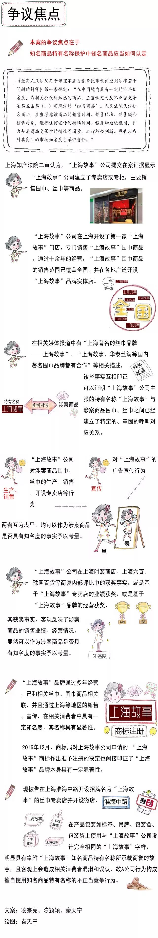 【漫畫】未注冊商標獲得《反不正當競爭法》保護的條件有哪些？