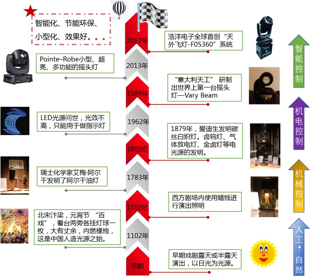 揭秘驚艷大火的新一季《歌手》英國姐 Jessie J 背后的專利故事！