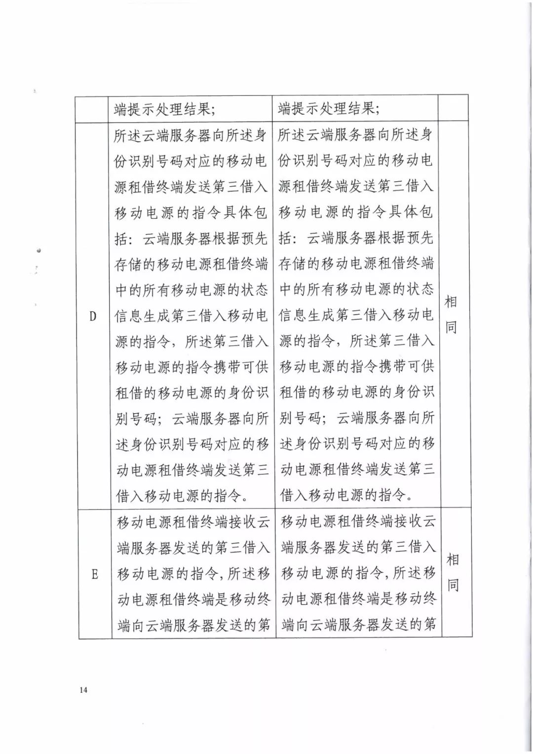 來電科技三專利勝訴友電科技！共享充電寶專利案持續升溫（附：判決書）