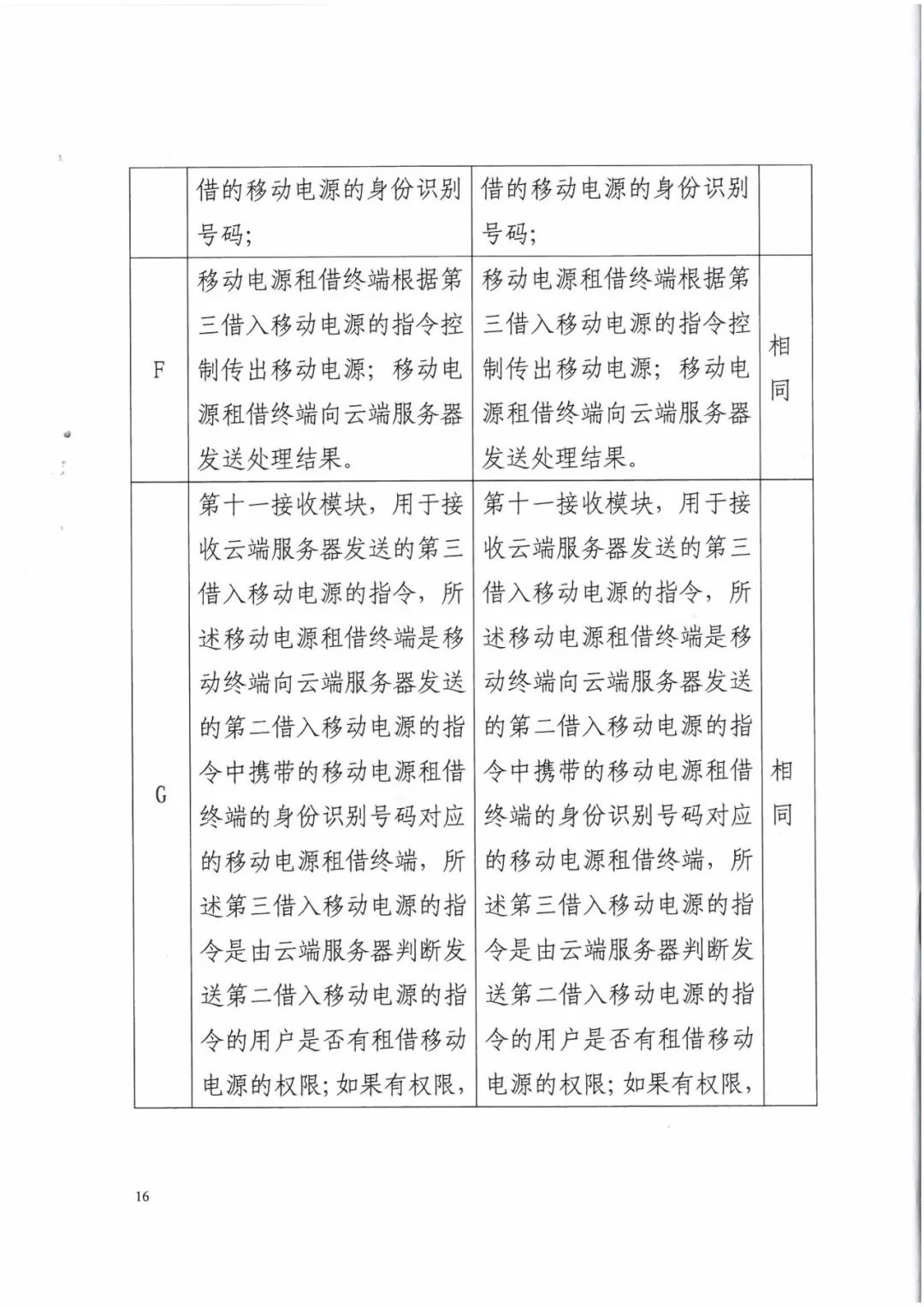 來電科技三專利勝訴友電科技！共享充電寶專利案持續升溫（附：判決書）