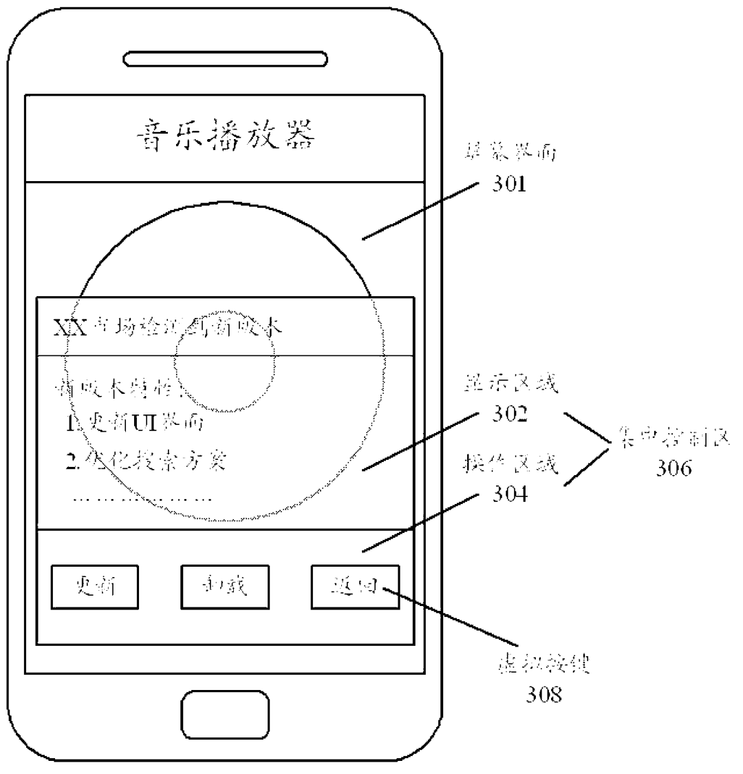 酷派的“手筋”—淺析酷派訴小米專利侵權案