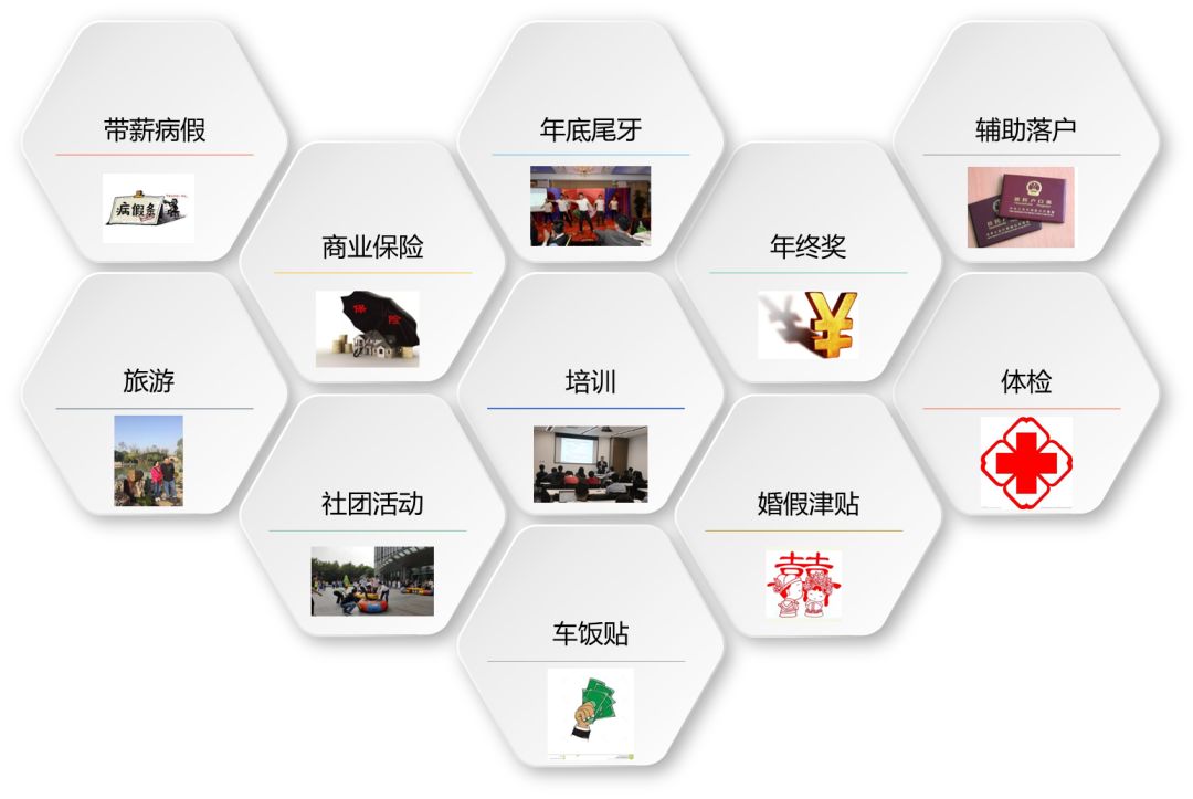 聘！華誠公司招聘多名「專利代理人/工程師+專利檢索員+商標代理人/助理......」