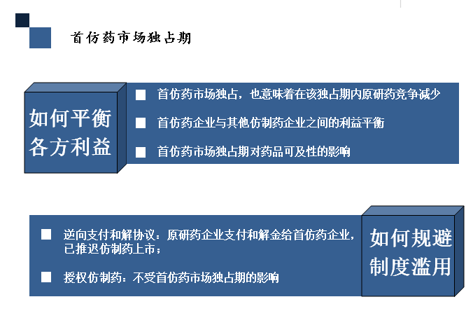 深度解碼專利鏈接：創新藥企、仿制藥企你們準備好了嗎？