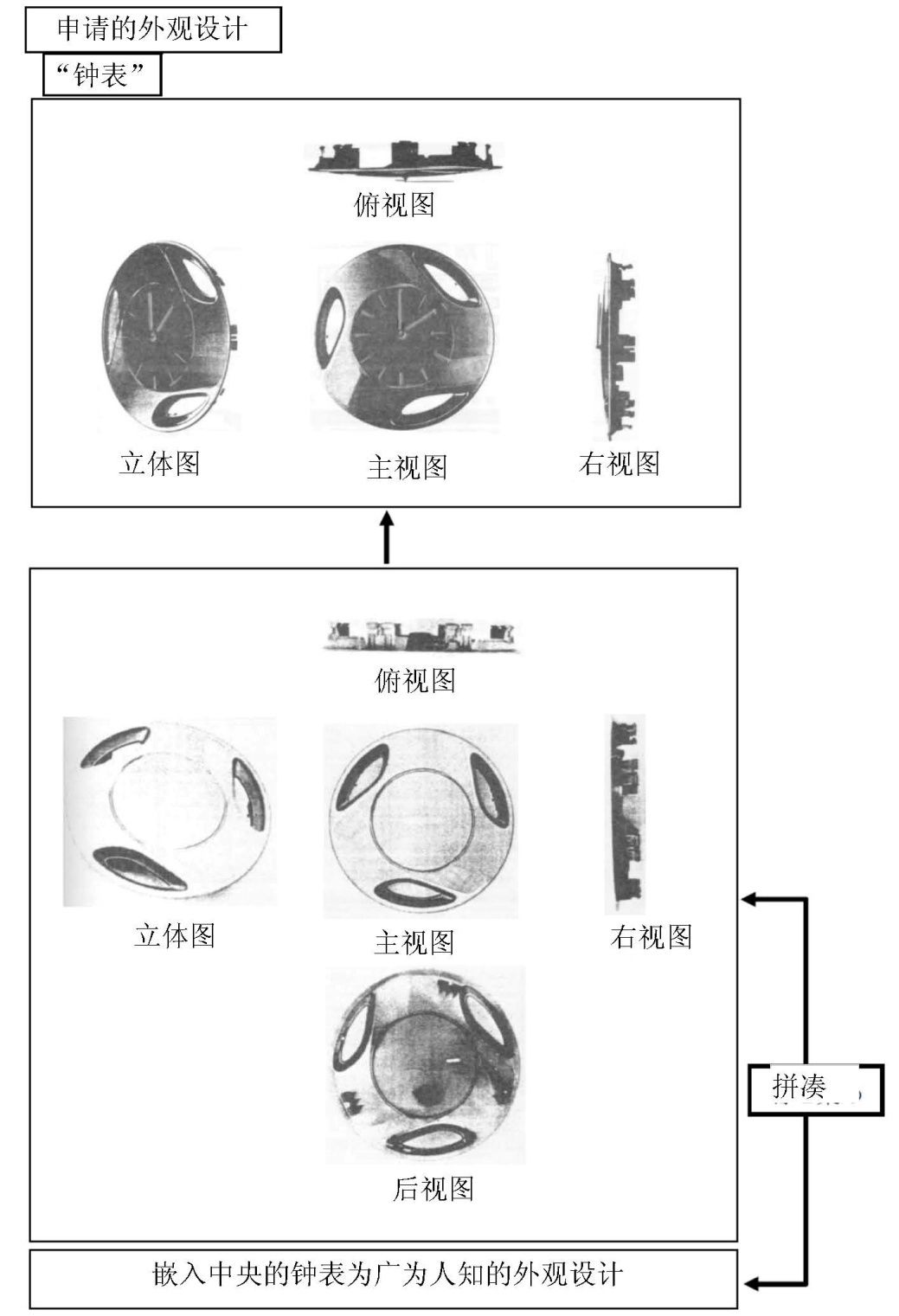 探討「日本外觀設計實質審查制度」對我國的借鑒意義