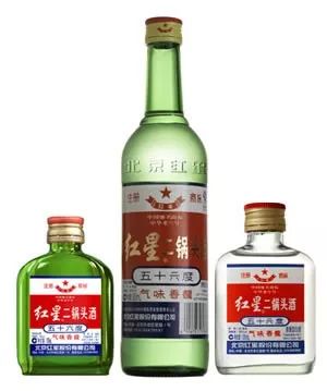 「紅星二鍋頭」的那些專利故事！