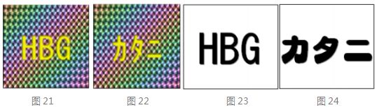日本「新型商標」申請類型介紹！