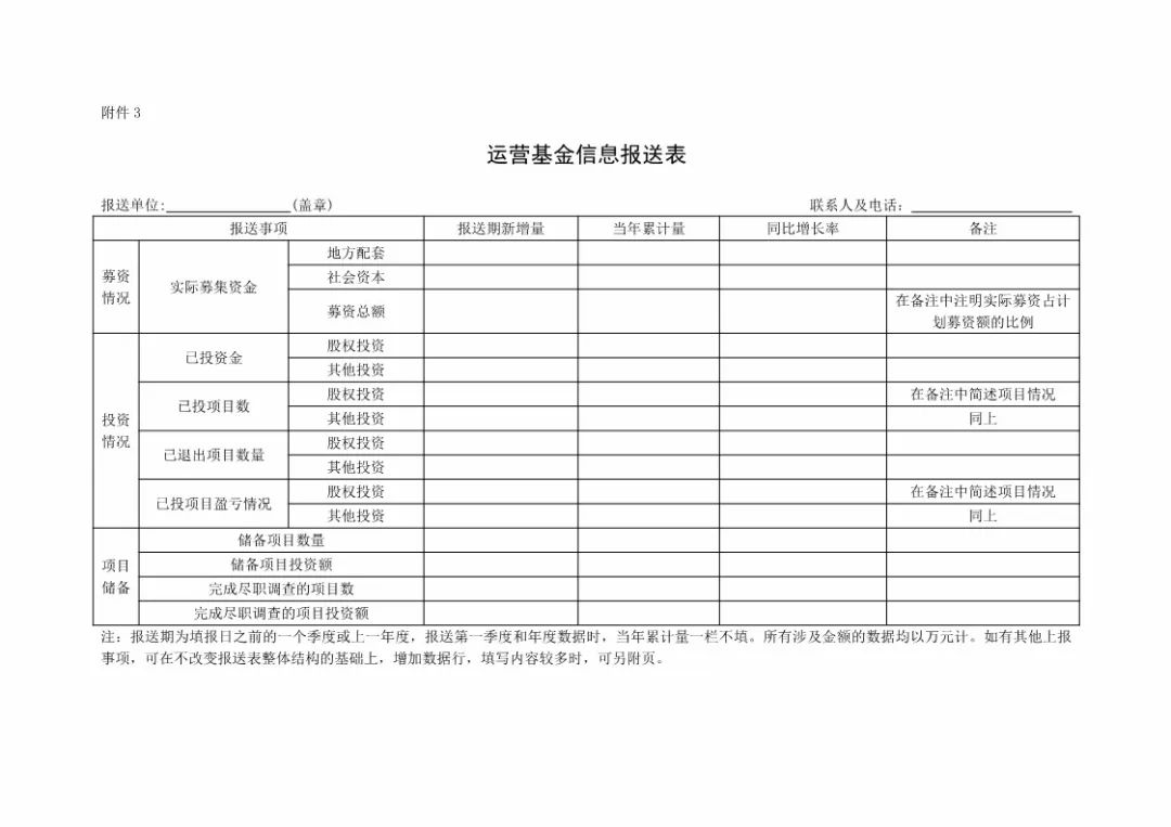 國知局：規范「知識產權運營服務試點」信息報送，加強績效管理通知！