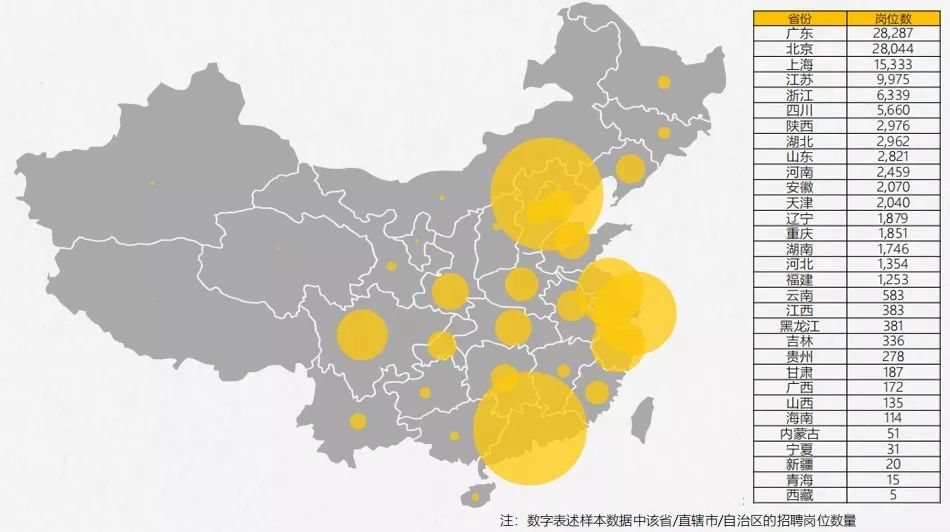 《2017年全國知識產權人才招聘及薪酬分析報告》正式發布