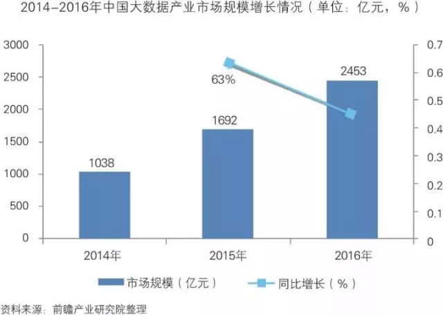 干貨！中國智能制造裝備行業深度分析
