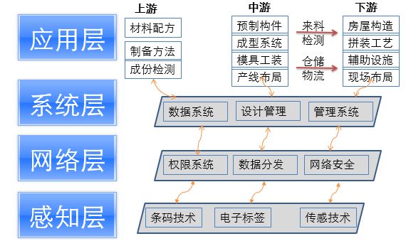 從「市場競爭角度」看，「專利質量和專利布局」攻防！